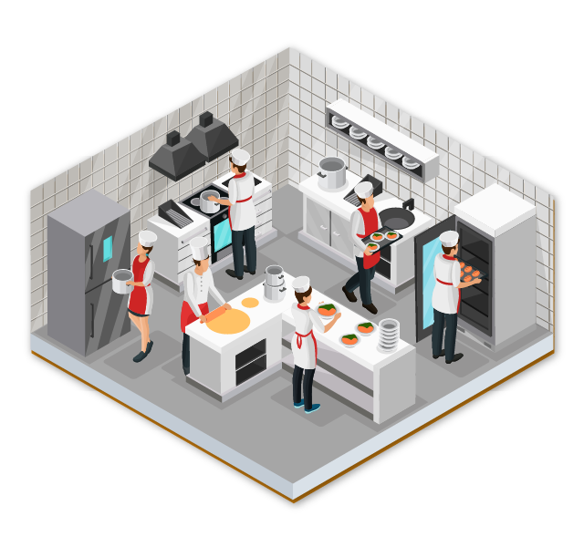 HORECA Project