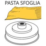 MAIS DE PASTELARIA FOLHADA PARA MODELOS 2.5/4 (ACTRMPF11)
